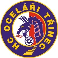 Hc Oceláři Třinec